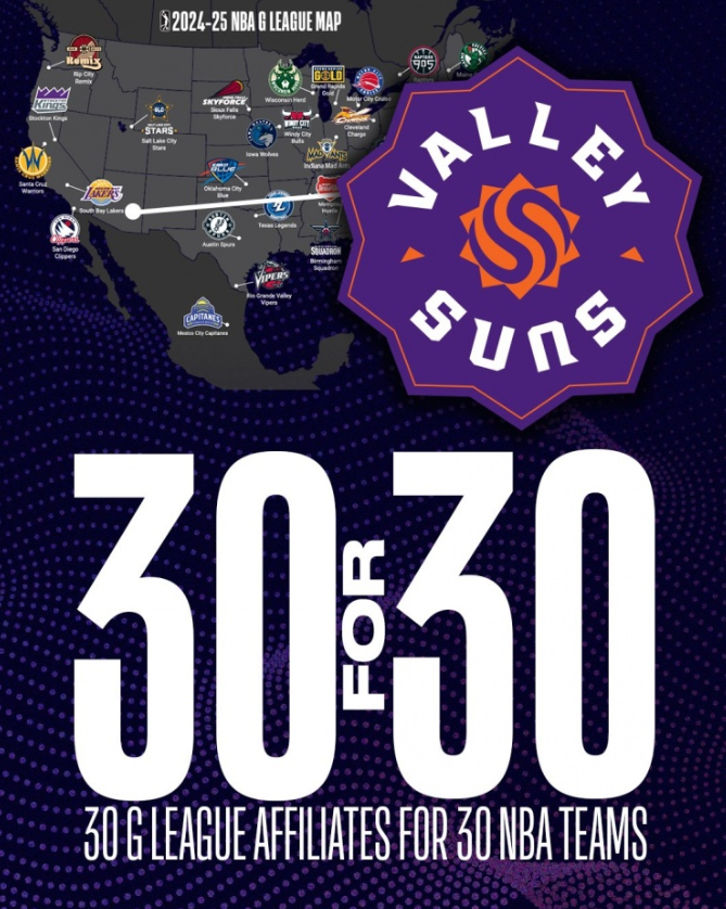 山谷太阳队加入发展联盟，NBA30支球队完成下属球队布局