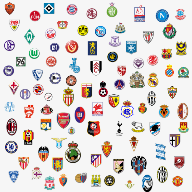 世界上著名足球队的外号都有哪些？