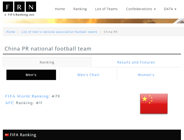 中国足球排名世界第几  中国足球最新世界排名
