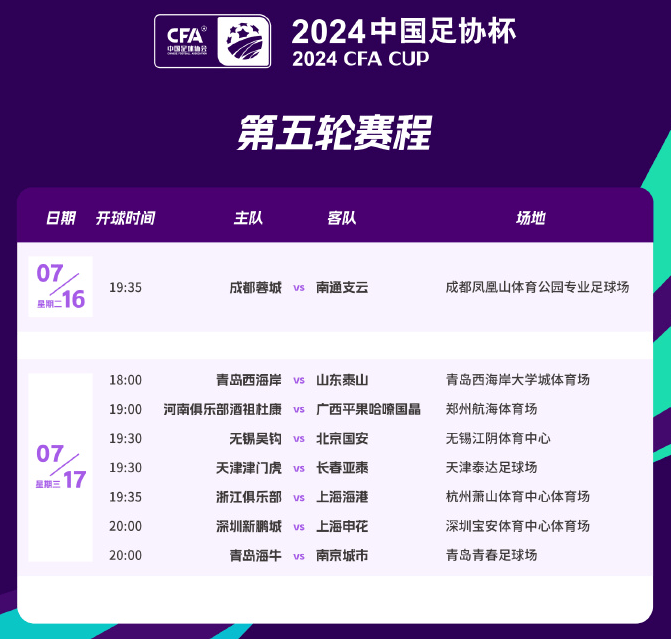 2024足协杯第五轮赛程公布，上海双雄、泰山、国安备战