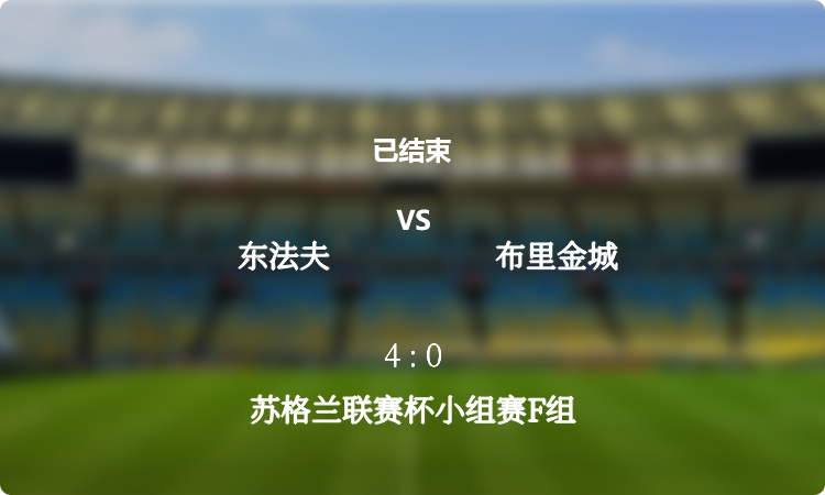 苏格兰联赛杯小组赛F组: 东法夫 vs 布里金城 战报