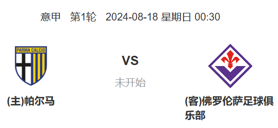 意甲首轮前瞻：帕尔马vs佛罗伦萨