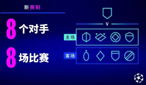 2024-2025赛季欧冠比赛是从哪天开始