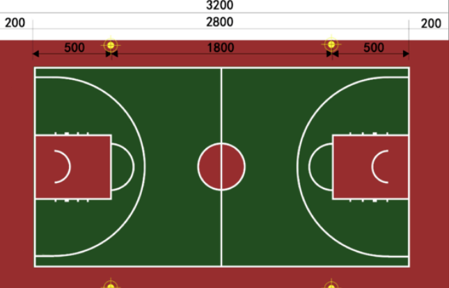 篮球场尺寸标准多少平方