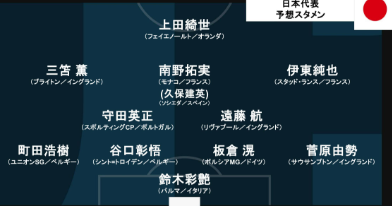  日媒预测日本战国足首发：三笘薰、伊东纯也先发