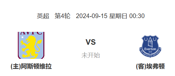 英超前瞻：阿斯顿维拉vs埃弗顿 预测