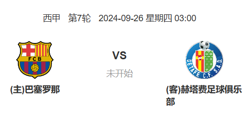 西甲前瞻：巴塞罗那 vs 赫塔费 预测