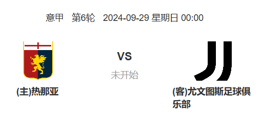 意甲前瞻： 热那亚 vs 尤文图斯 预测