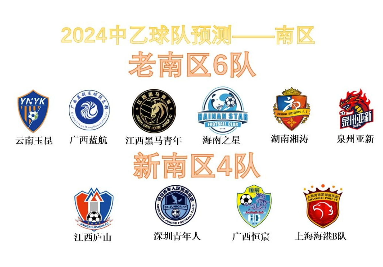 2024年中乙球队有哪些