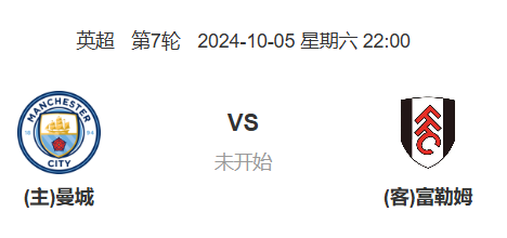 英超前瞻：曼城VS富勒姆 预测