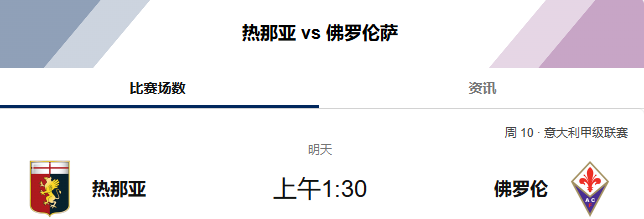 意甲前瞻：热那亚 vs 佛罗伦萨 预测