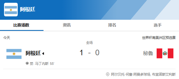  世预赛南美区-梅西助攻劳塔罗制胜，阿根廷主场1-0小胜秘鲁继续领跑