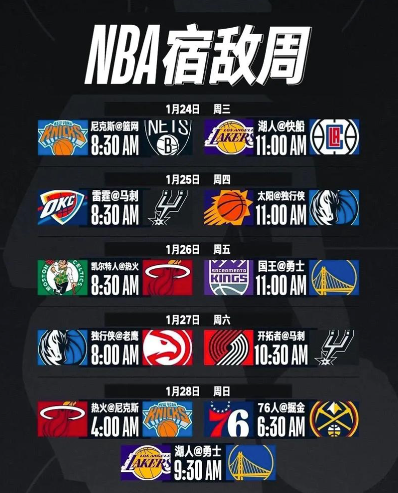 nba新赛季球队排名