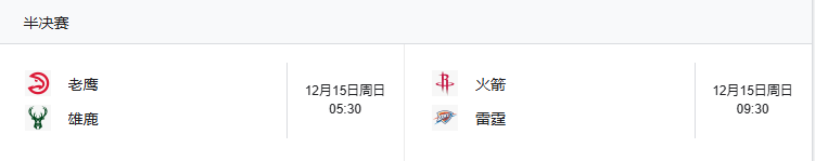 NBA杯半决赛对阵：老鹰 vs 雄鹿，火箭 vs 雷霆，12月15日开打