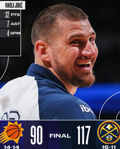 NBA战报-约基奇32+7三节打卡，掘金117-90轻取太阳