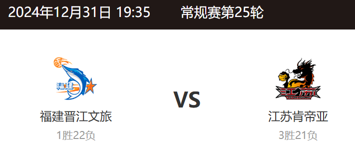 CBA今日前瞻：浙江双杀深圳剑指11连胜，福建能否终止15连败