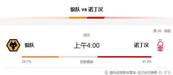 英超前瞻：狼队 vs 诺丁汉森林 比分预测