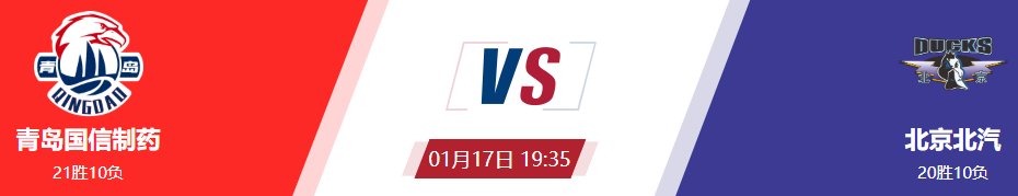 CBA常规赛数据前瞻：青岛国信制药 VS 北京北汽