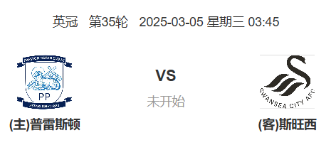 英冠：普雷斯顿 VS 斯旺西 前瞻