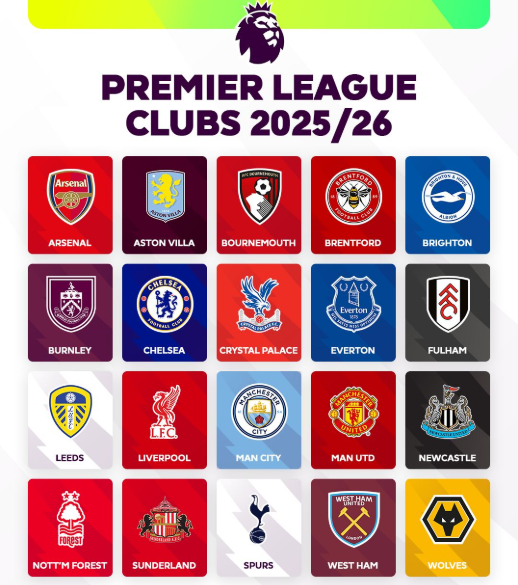 英超2025/26赛季完整赛程：8月16日开赛，揭幕战利物浦vs伯恩茅斯