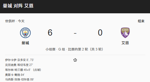 世俱杯-京多安双响哈兰德破门 曼城6-0艾因携手尤文晋级