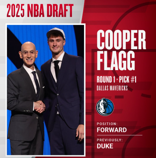 ​2025NBA选秀前三：弗拉格状元，哈珀榜眼，埃奇库姆探花