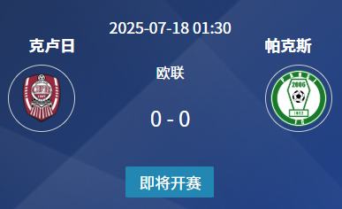 欧联资格赛：克卢日 vs 帕克斯 前瞻