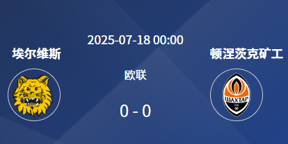 欧联资格赛：埃尔维斯 vs 顿涅茨克矿工 前瞻