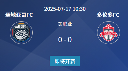 美职联23轮前瞻：圣地亚哥FC vs 多伦多FC