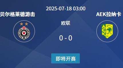 欧联资格赛：贝尔格莱德游击 vs AEK拉纳卡 前瞻