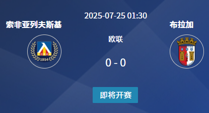 欧联杯资格赛前瞻：索菲亚列夫斯基 vs 布拉加