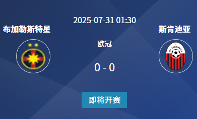 欧冠资格赛前瞻：布加勒斯特星 vs 斯肯迪亚