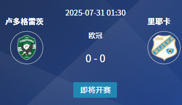欧冠资格赛前瞻：卢多格雷茨 vs 里耶卡